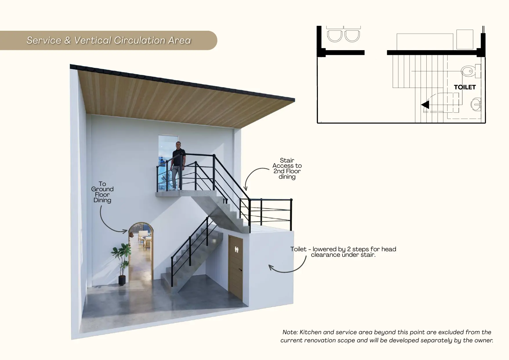 Happi Brew Main service and vertical circulation stair area concept design, Marawi City